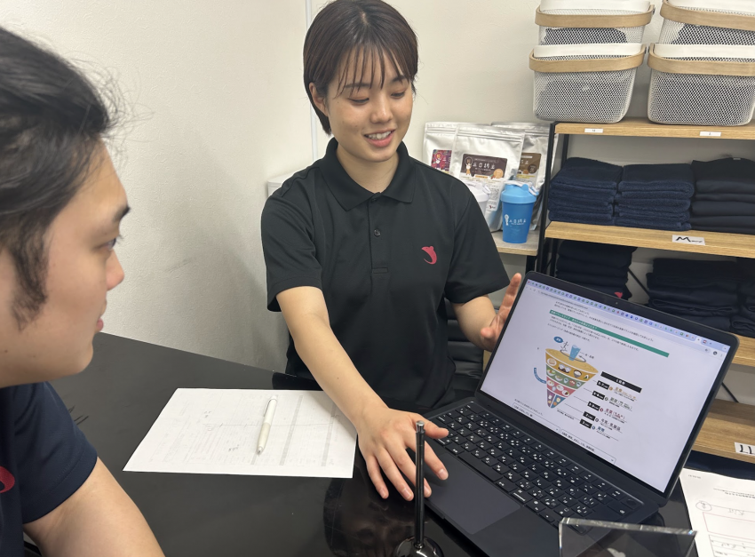 「心身ともに健康でポジティブな人を増やしたい」共感から始まった挑戦